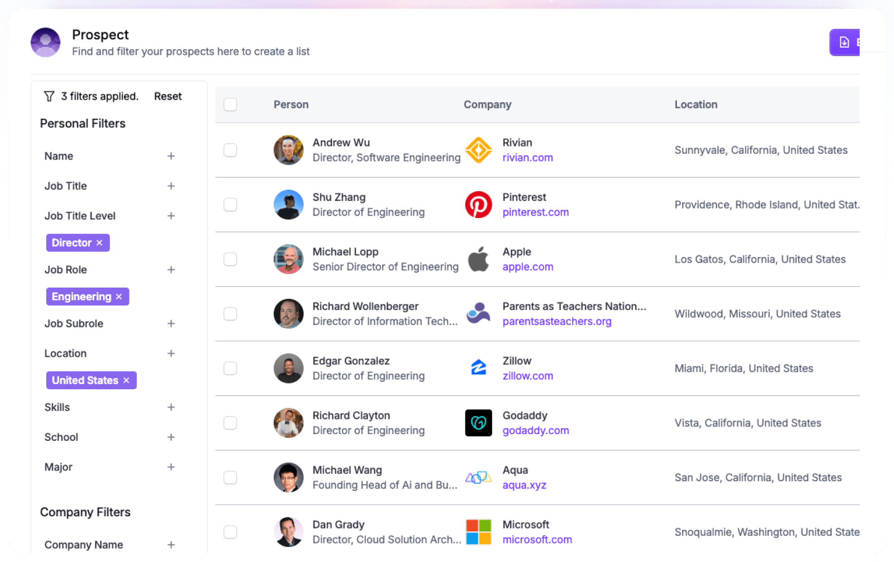 Wiza dashboard preview